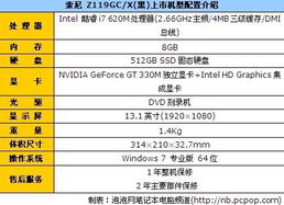 出色商務盡在掌握 索尼Z119GC信息系統集成服務，報價29999元